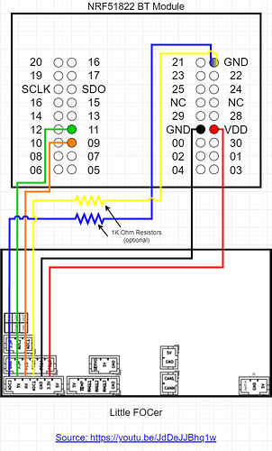 Surfdado BT Module Wiring.drawio