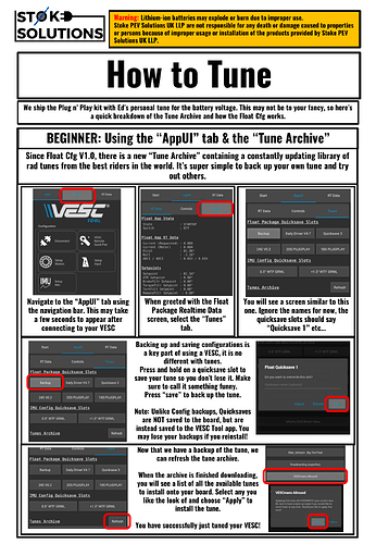 How to Tune Shortened-1