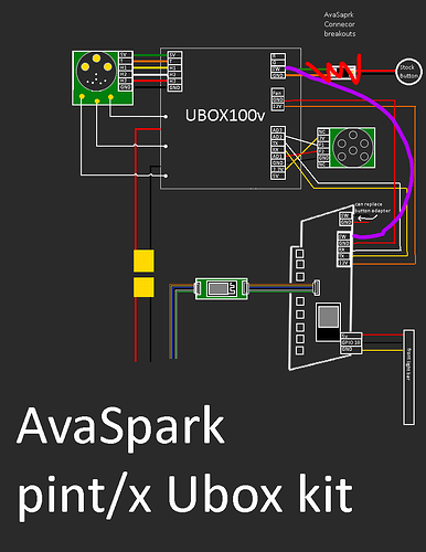 pint with rgb CONTROLLER ADAPTER