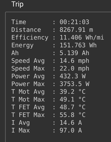 trip stats