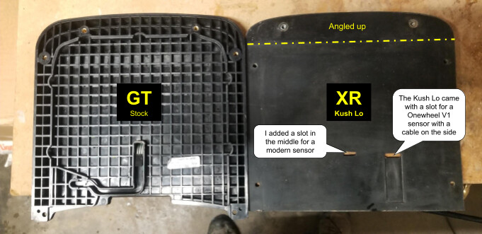 Custom Front Footpad and Support Plate Guide - Footpads
